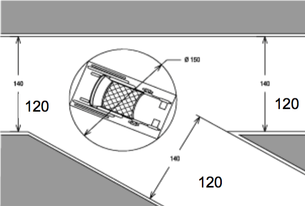 Espace de manoeuvre PMR