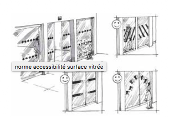 signalisation paroi vitre