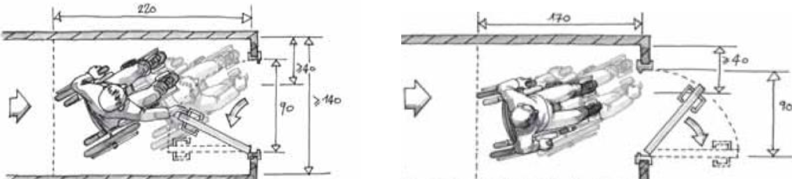 Passage porte fauteuil roulant handicap